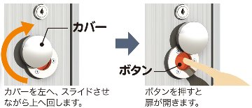 エレベーター用防災キャビ コーナータイプ 防災用品 防災グッズ 災害 対策 マンション ビル 地震 停電 故障 ステンレスの画像