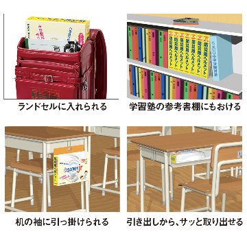 収縮式ヘルメット オサメット ジュニア KGOJR-1の画像