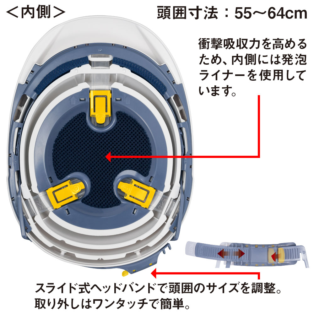 収縮式ヘルメット オサメット KGO-1画像