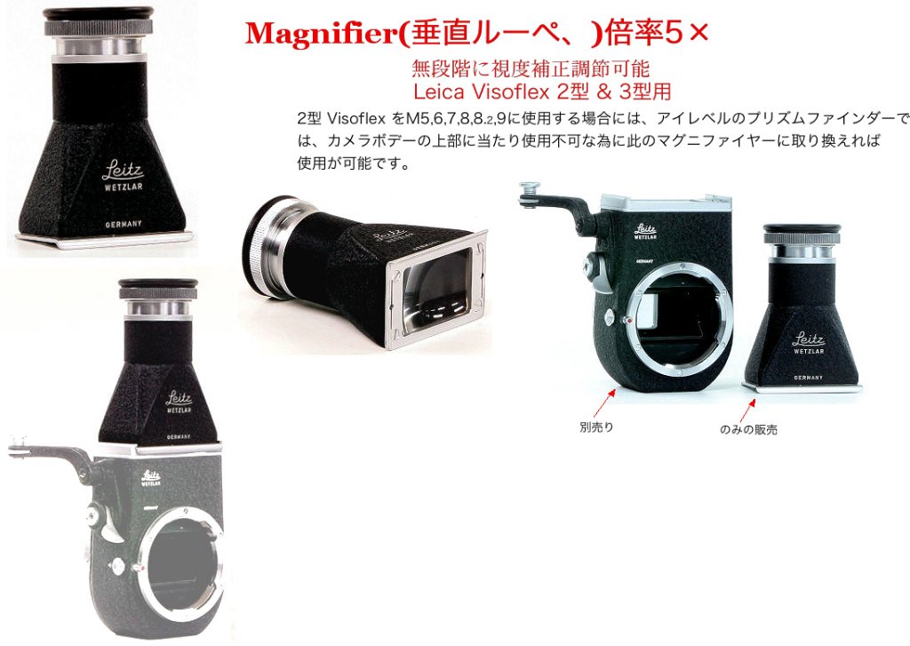 Magnifier 垂直ルーペ、倍率5× ビゾレックス2型 & 3型用の画像