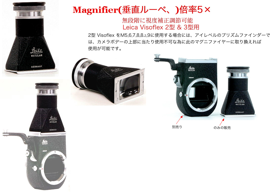 Magnifier 垂直ルーペ、倍率5× ビゾレックス2型 & 3型用 　(視度調節無段階)画像