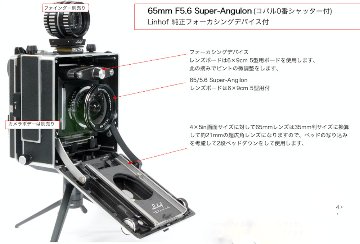 65/5.6 Super-Angulon (Schneider) 4×5in テヒニカ用 ヘリコイド付 