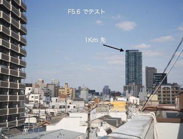 Contax Ⅱ型 50/1.5 Sonnar Carl Zeiss Jena コーティング有り 距離軽連動の画像