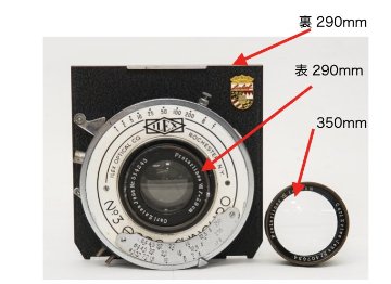 152mm F6.3  178mm F7  (290mm 2本と350mm)  Protarlinse 7類 (Carl Zeiss protarlinse) レンズ4本として使用可能  の画像