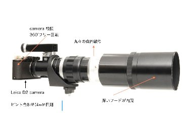 400/5 Telyt  L39 ( ライカビゾフレックス用 ) レンズフード内蔵、三脚座付　　　　　　　　　　　　　　　　　 フード組み込みの画像