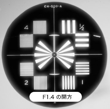 50/1.4 SUMMILUX (ズミルックス) (made in Germany) ライカＭ用 第１世代、　貴婦人の呼称、　　　　　　　　　　　　　　　　　　　　　　　　の画像