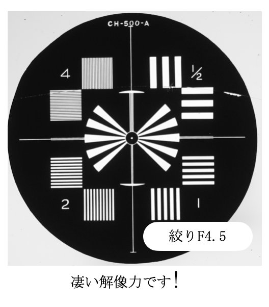 73/1.9 Hektor ライカスクリュー回転式ヘリコイド  距離計連動 Black paint nickel  特製レンズフード(深くて且つネジ込み式) ,コーティング有り,1932年製造の画像