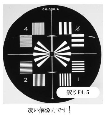 73/1.9 Hektor ライカスクリュー回転式ヘリコイド  距離計連動 Black paint nickel  特製レンズフード(深くて且つネジ込み式) ,コーティング有り,1932年製造の画像