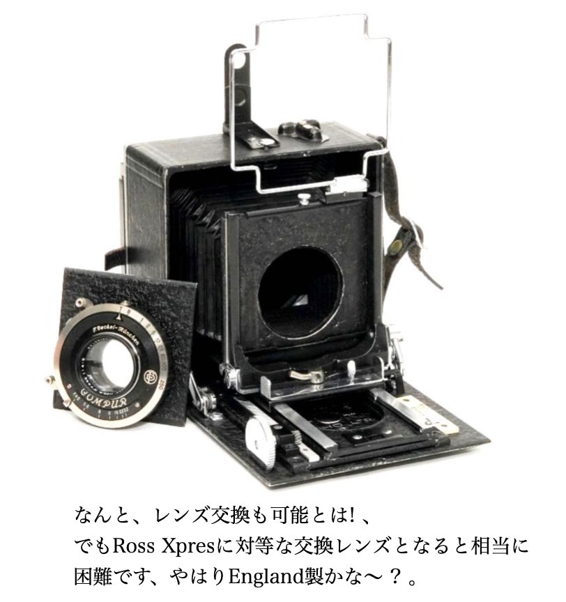 SOHO Precision　6×9cm、British Made London、W/112mm F4.5 ROSS Xpresの画像