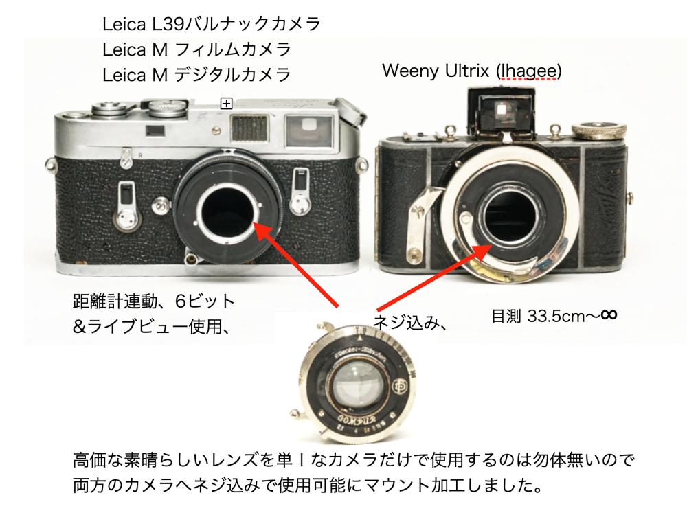 カメラのマツバラ光機 ライカ M レンズのカテゴリー