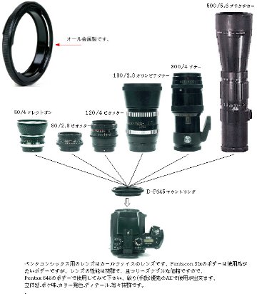 マウントアダプタ P66-P645の画像