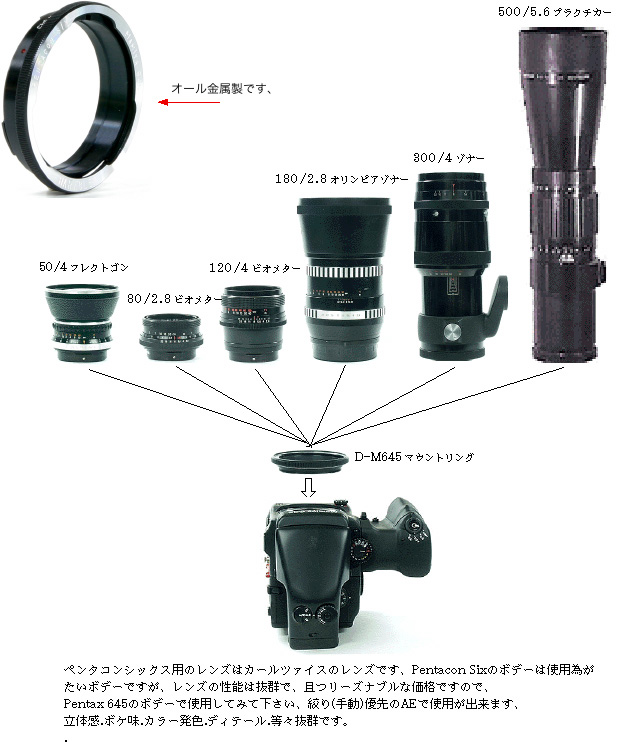 マウントアダプタ P66-M645の画像