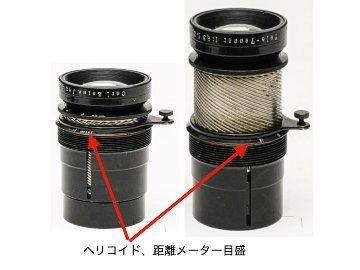 250/6.3 Tele-Tessar (Carl Zeiss Jena) バ-レルレンズ L#409323　真円絞り 元箱付   1920年製造のオールドレンズ (102年前)の画像