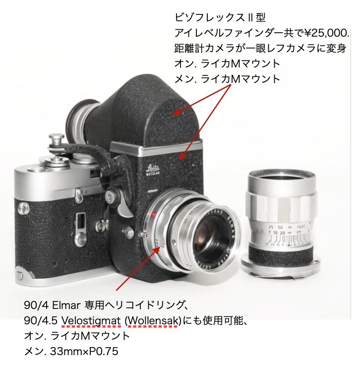 90/4 トリプレット-Elmar S/N2090500  (Germany) ライカM用    距離計連動の画像