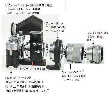135/4.5 HEKTOR (Leitz-Wetzlar) V-シリーズ,ハッセルF用 （レンズ+マウントリング2個の販売）の画像