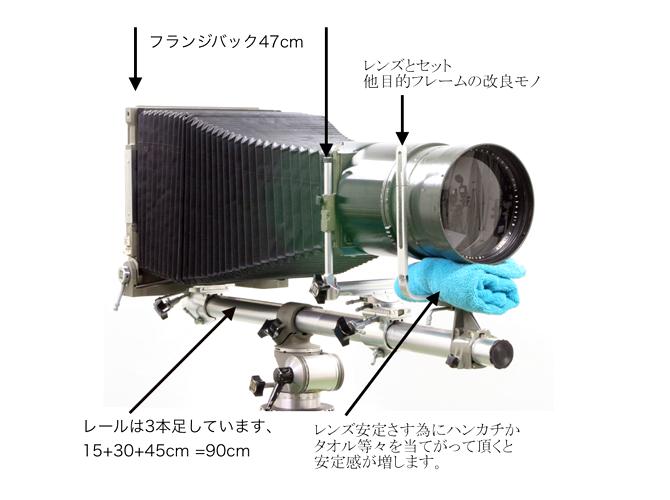 700/5 トリプレット (Carl Zeiss Jena ) 　軍需用レンズ(3本製造のRare物) Barrel Lens、コーティング有り 開放で優に11×14inカバーの画像