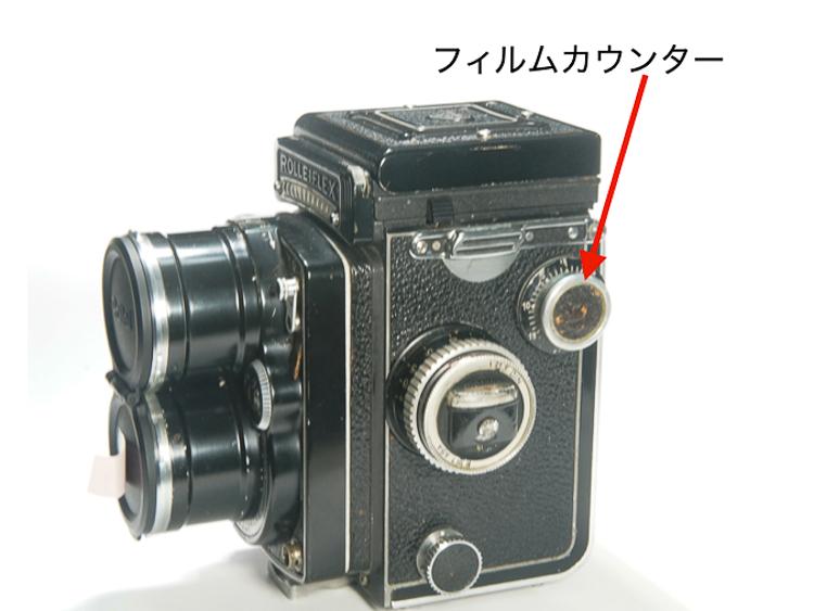 Rolleikin  Rollei 2眼レフ用  35mmフィルムを使用しますアダプターキットです。　ケース付画像