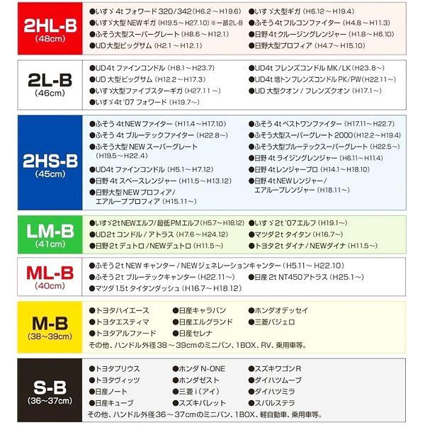 JET モコモコハンドルカバー ロイヤルブラックの画像