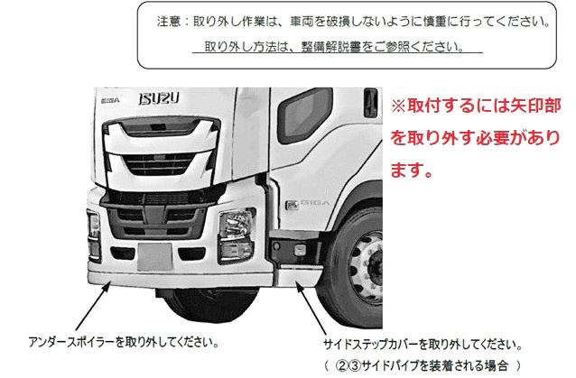 ATS ステンパイプバンパー[フロント＆サイド3点セット] いすゞ大型 ファイブスターギガ[2015ギガ](H27.11〜)用の画像