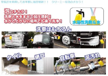 加圧式ポータブル洗浄機　1.5リットル画像