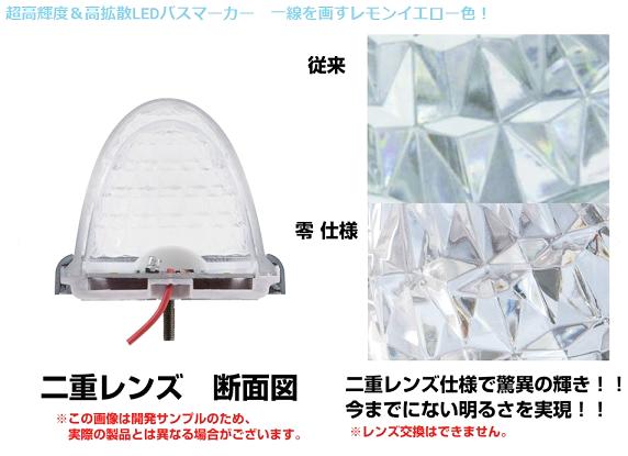 LEDスターライトバスマーカーランプ零（ゼロ）クリアーレンズ仕様の画像