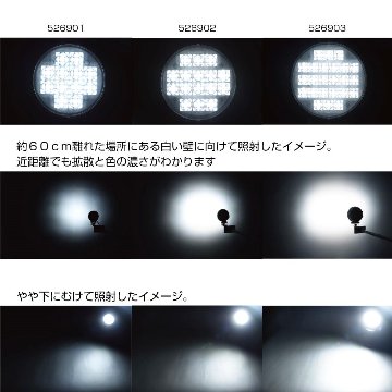 ＬＥＤワークランプ　丸型の画像