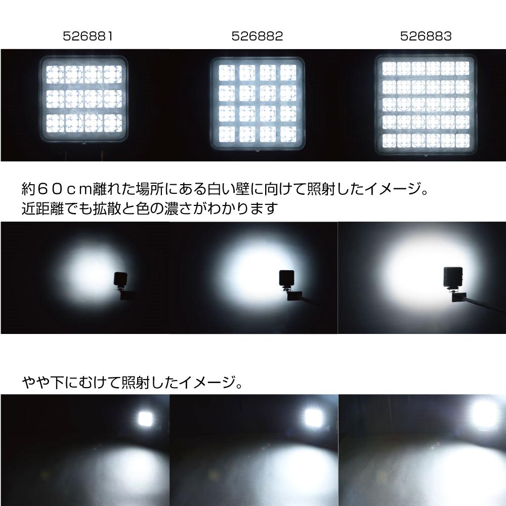 ＬＥＤワークランプ　角型の画像