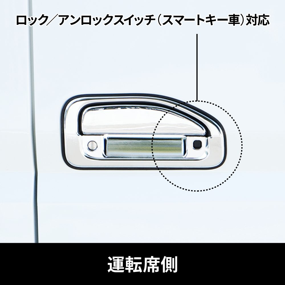 ドアハンドルガーニッシュ 　’20キャンター（スマートキー仕様車用）画像