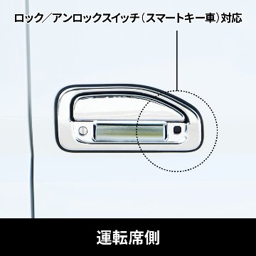 ドアハンドルガーニッシュ 　’20キャンター（スマートキー仕様車用）画像