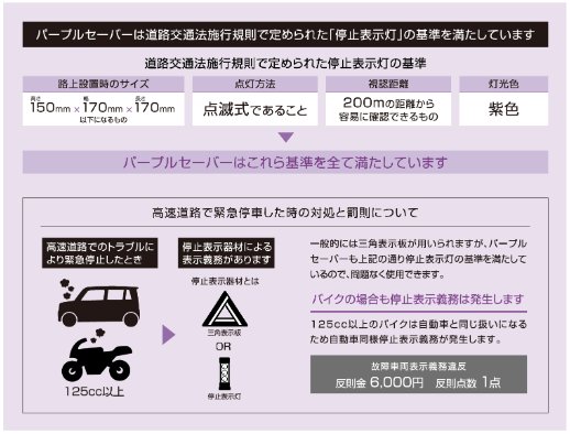 PURPLE SAVER(パープルセーバー) 三角表示板の代わりに!の画像