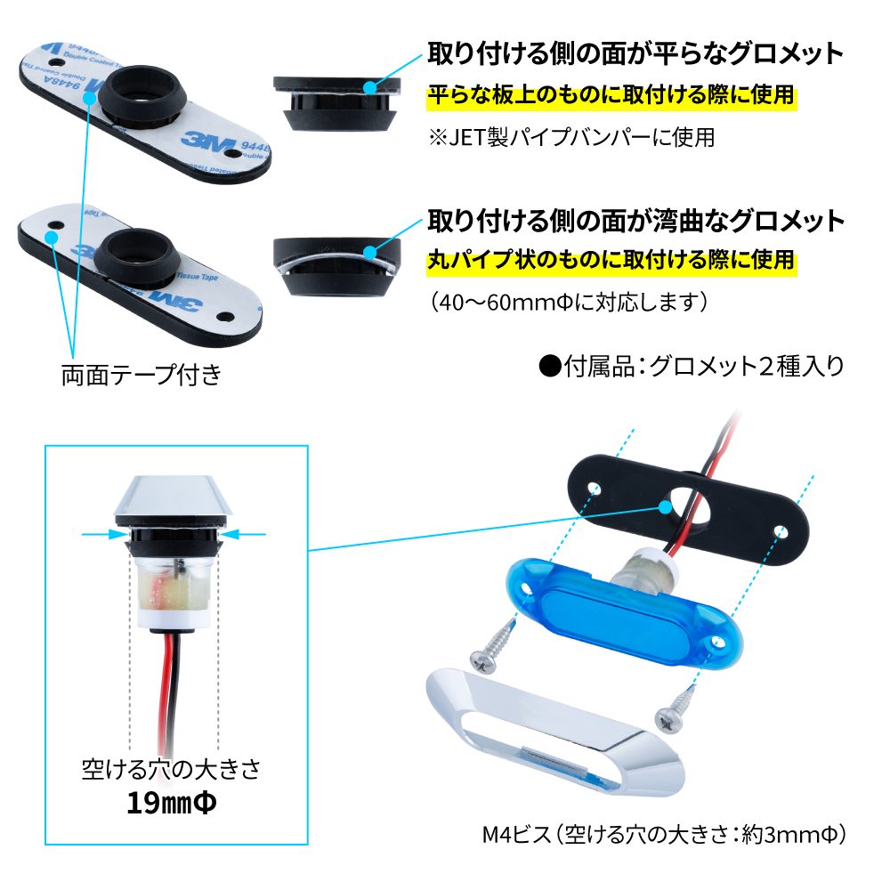 フラットマーカー　ユーロスタイル　楕円型画像