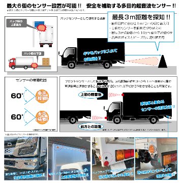 GX-209　超音波センサー　センサー4個埋め込みタイプの画像