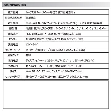 GX-209　超音波センサー　センサー4個埋め込みタイプの画像