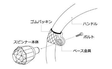雅オリジナルハンドルスピンナ　ジュエルの画像