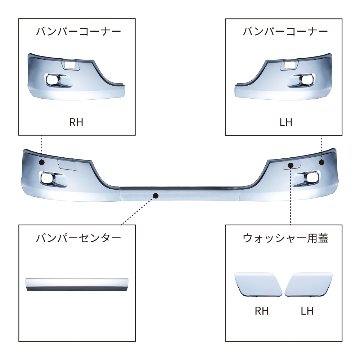’23エルフ　ローキャブ車　フロントバンパーの画像