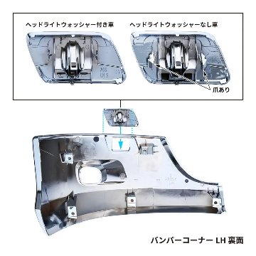 ’23エルフ　ローキャブ車　フロントバンパーの画像