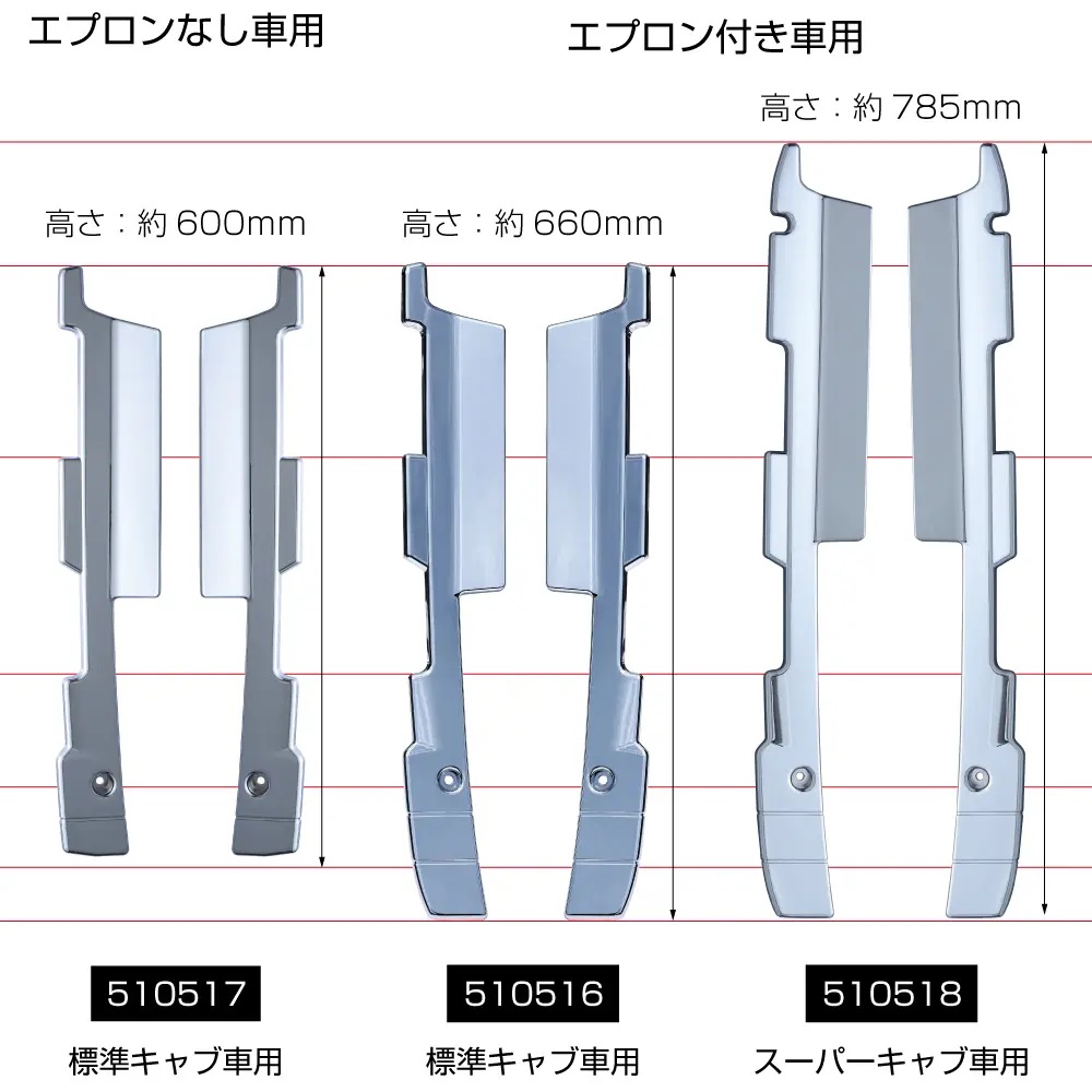 ’17スーパーグレート　バンパーエンドカバーの画像
