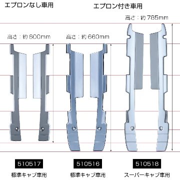 ’17スーパーグレート　バンパーエンドカバーの画像