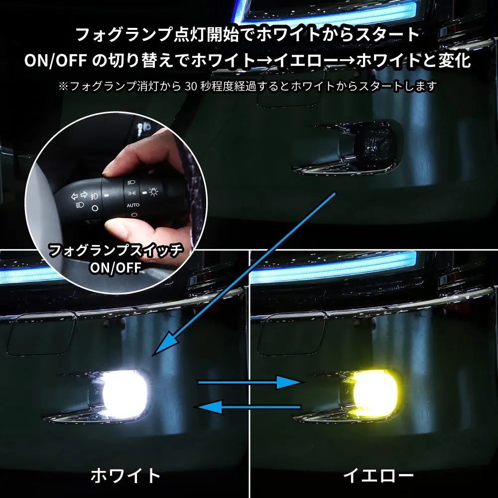 LEDハイパワーフォグランプバルブ　L1B　ホワイト/イエローの画像
