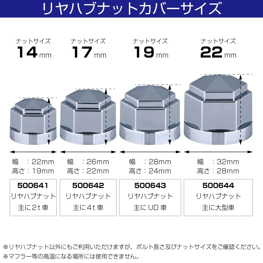 角型ハブナットカバー　クロームメッキの画像