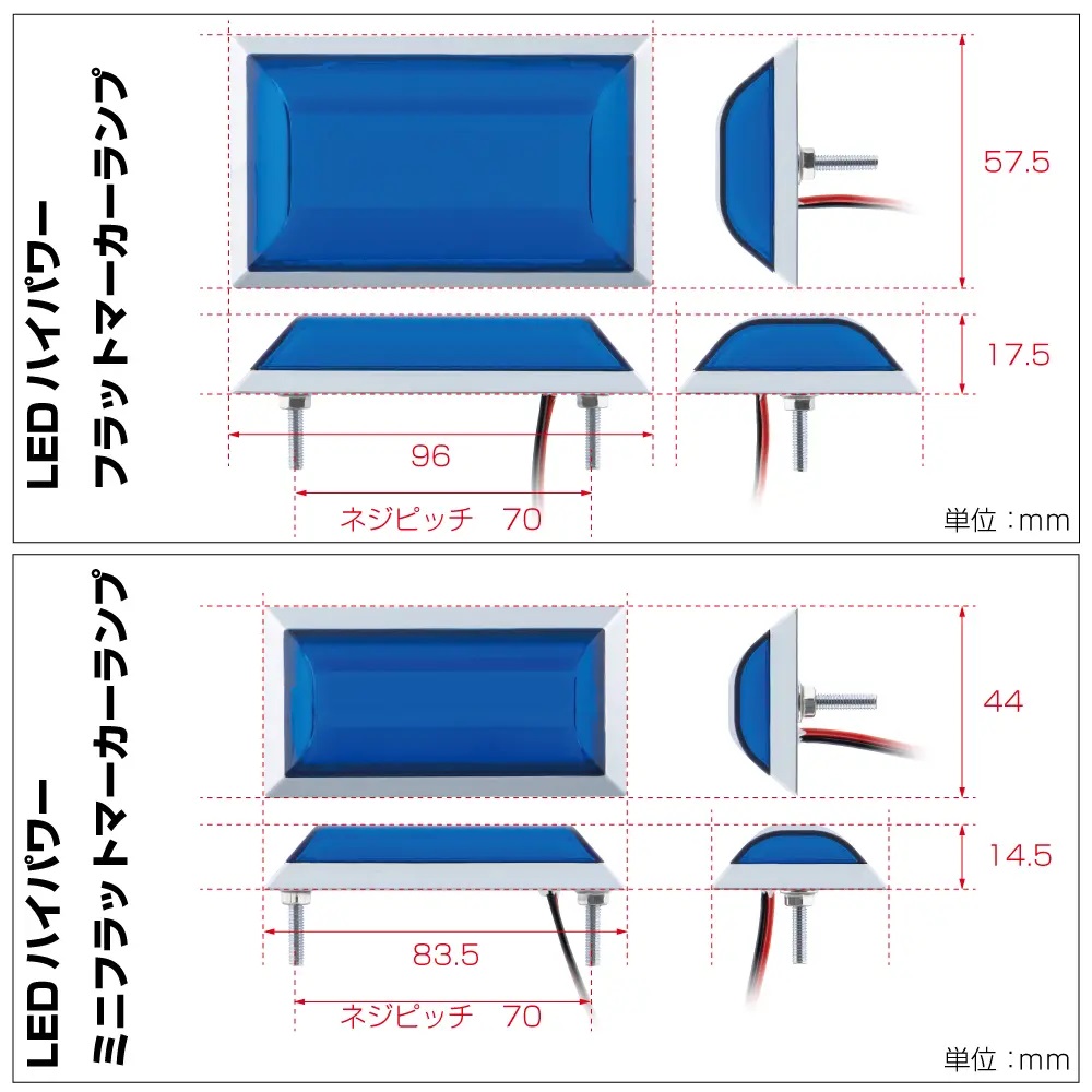 ハイパワーフラットマーカーランプ面発光タイプの画像