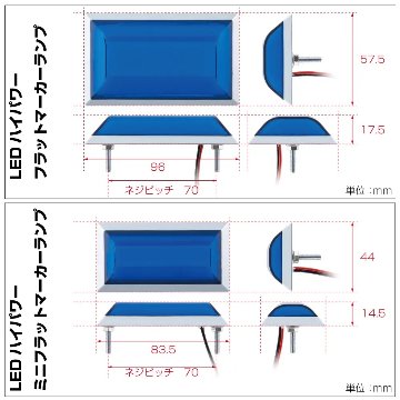 ハイパワーフラットマーカーランプ面発光タイプの画像