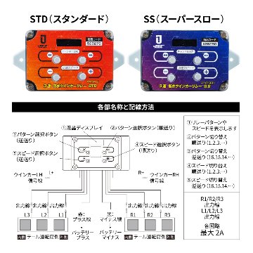 ３連防水ウィンカーリレー　スタンダードタイプの画像