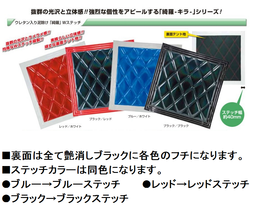 JET ウレタン入り泥除け「綺羅-キラ-」 Wステッチ 430×500の画像