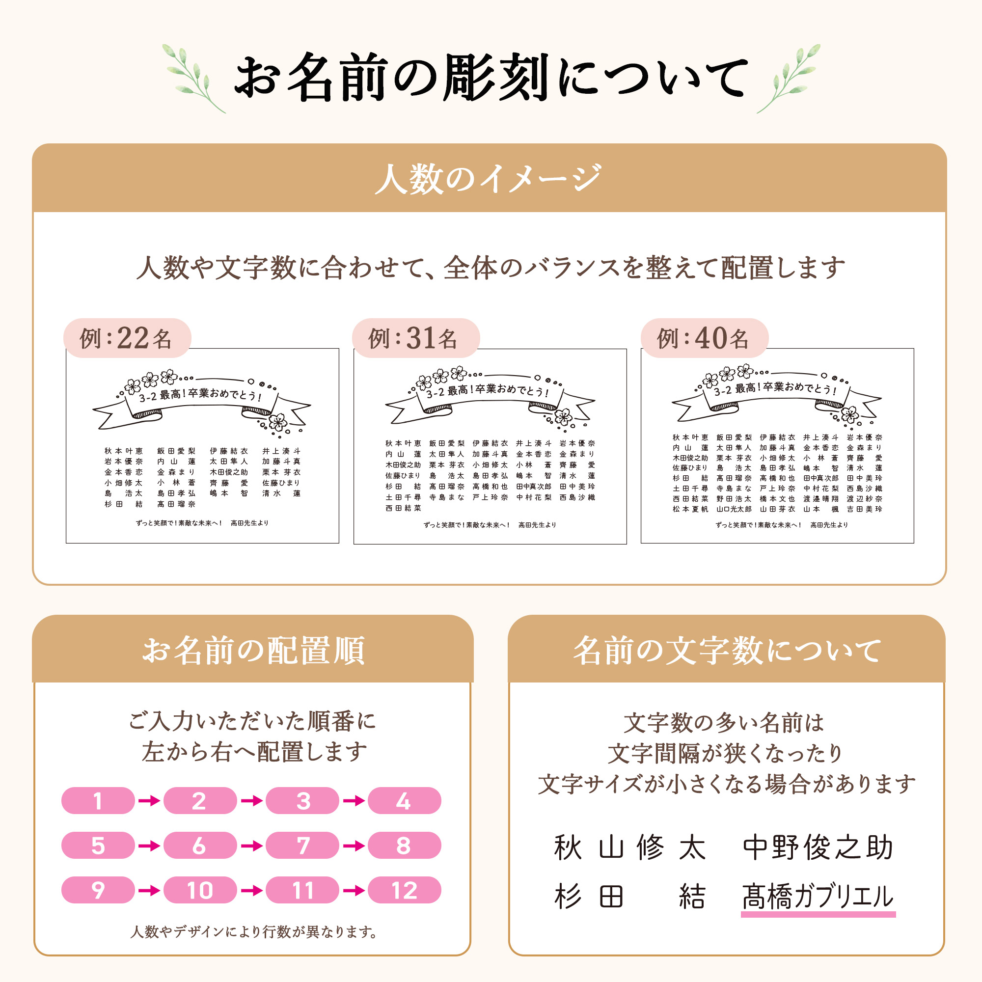 emu -エミュ-｜名簿・クラス・学年記念の画像