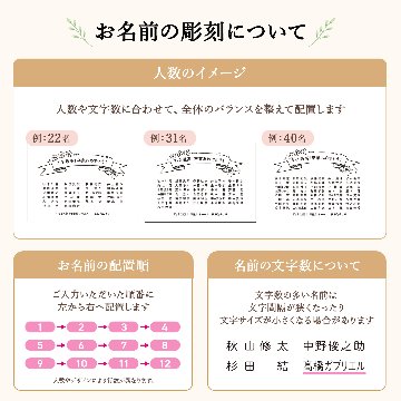 emu -エミュ-｜名簿・クラス・学年記念の画像