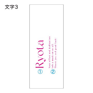 文字3の画像