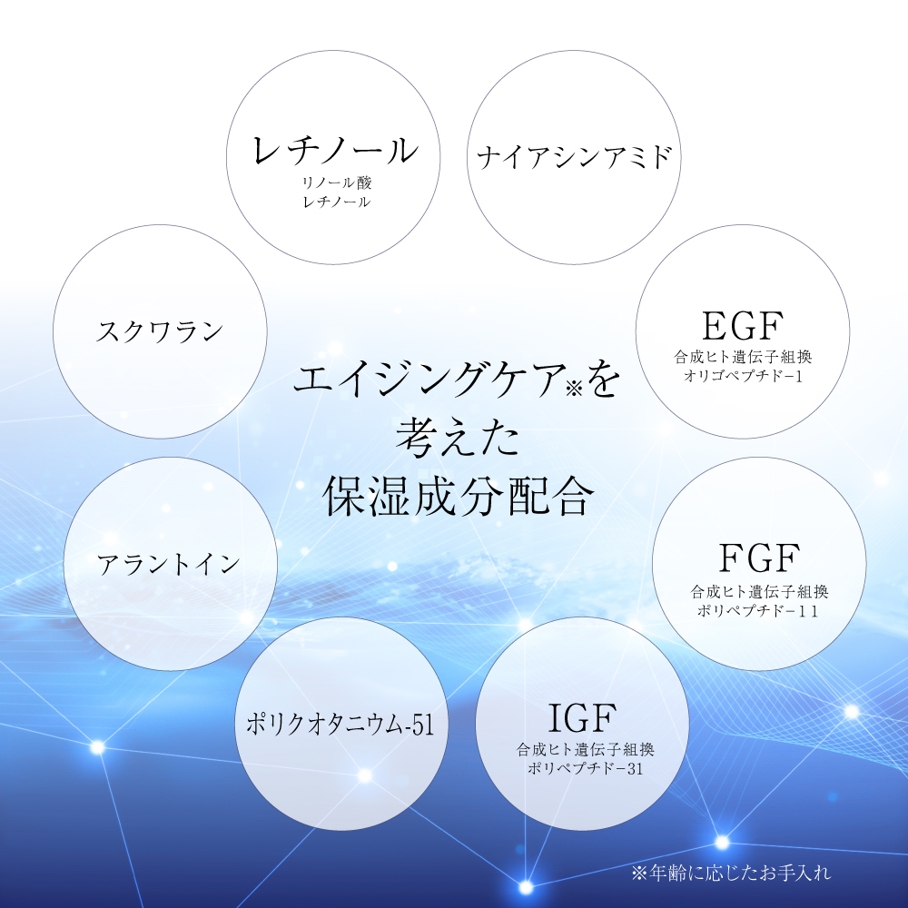 レティニア　アイクリームの画像