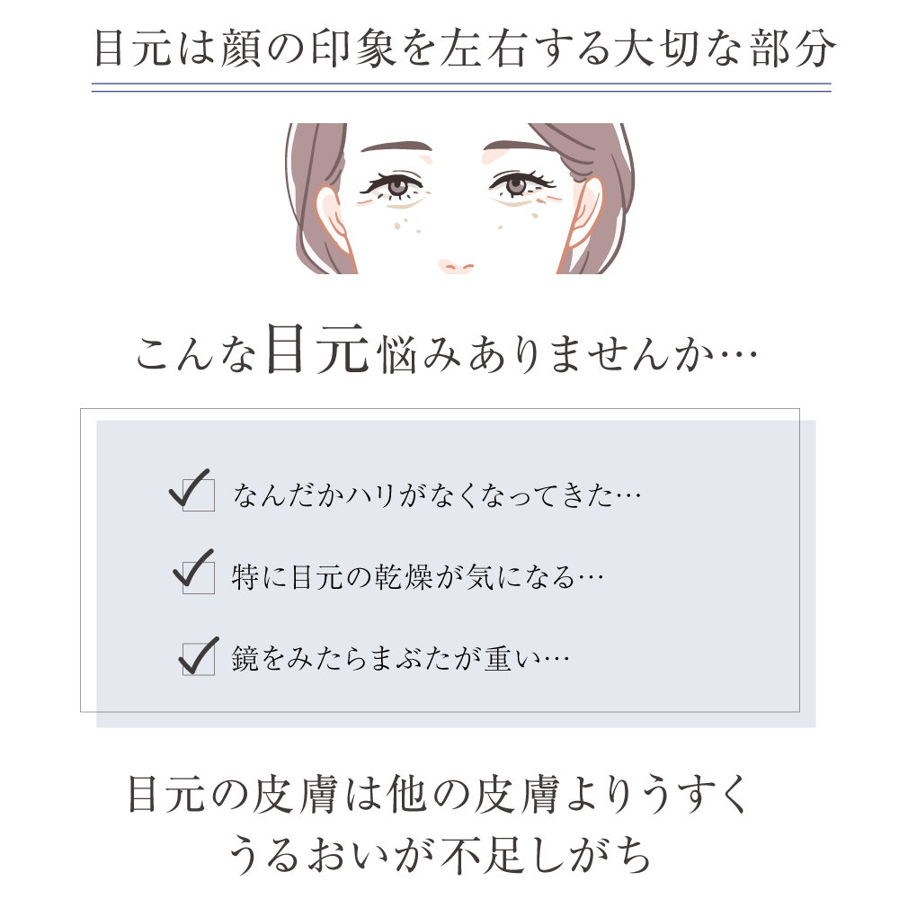 レティニア　アイクリームの画像