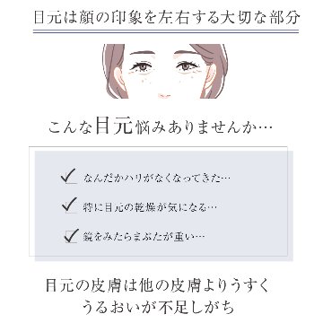 レティニア　アイクリームの画像